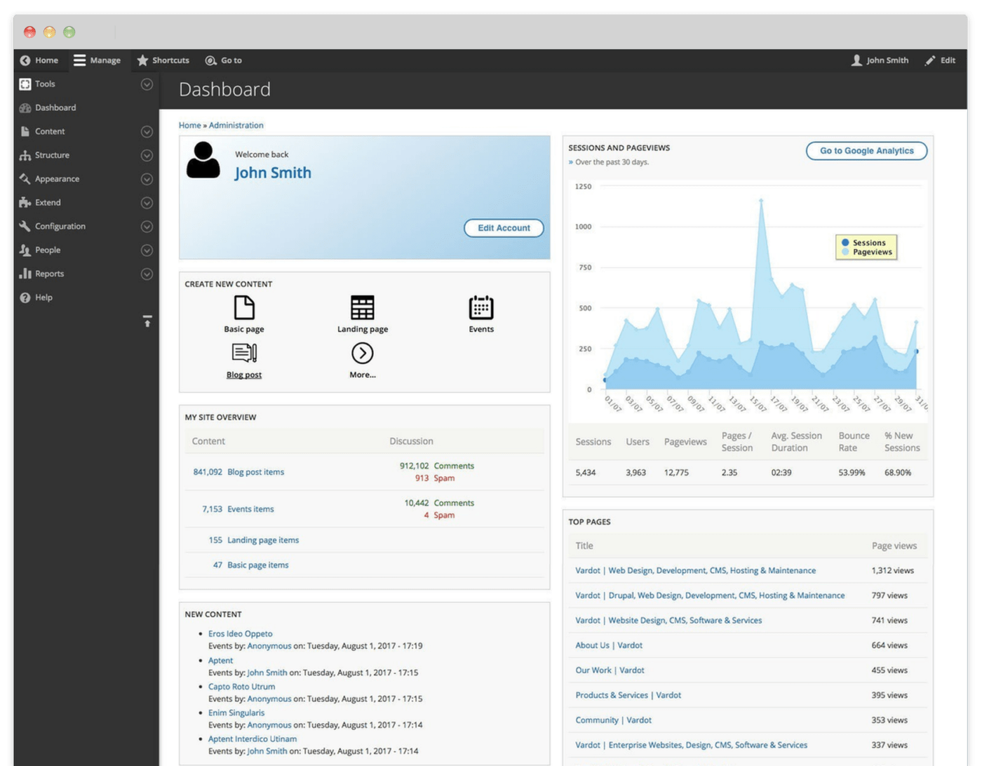 O Drupal é um CMS de código aberto frequentemente usado para sites complexos com grandes necessidades de personalização.  