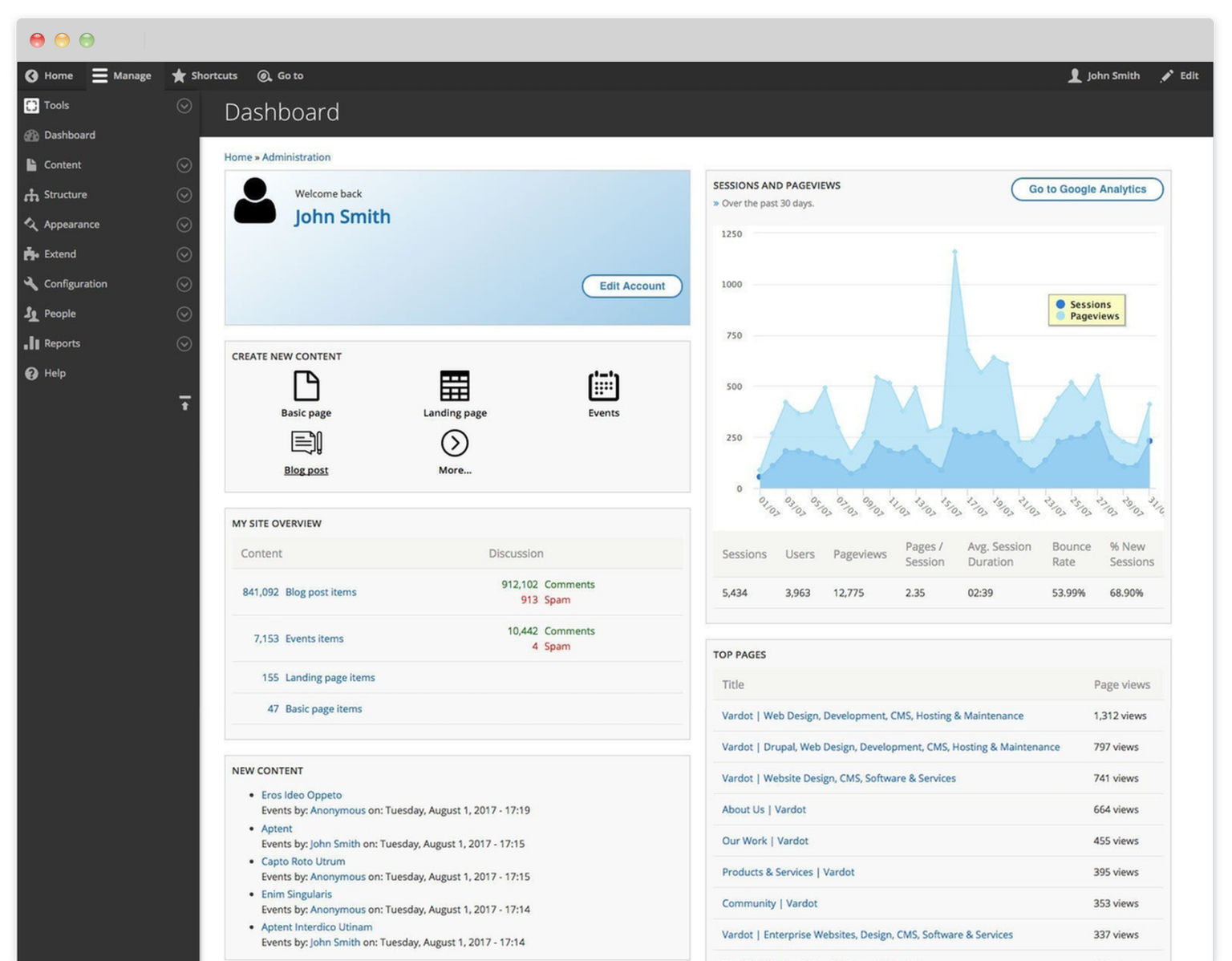 20 Best Content Management System Examples | ClickUp