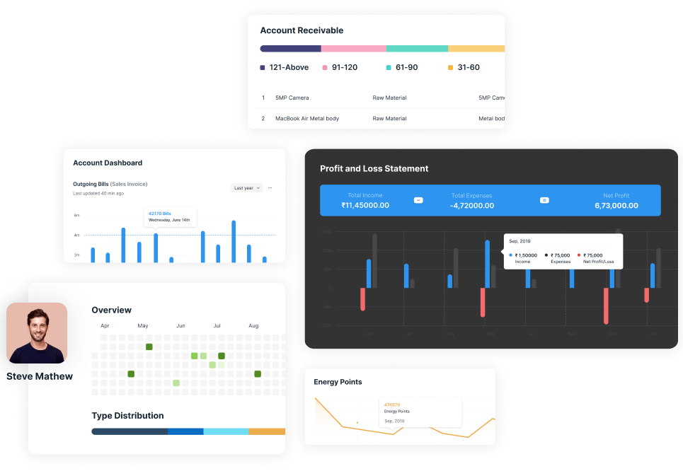 Proyectos de código abierto de ERPNext para la agilidad