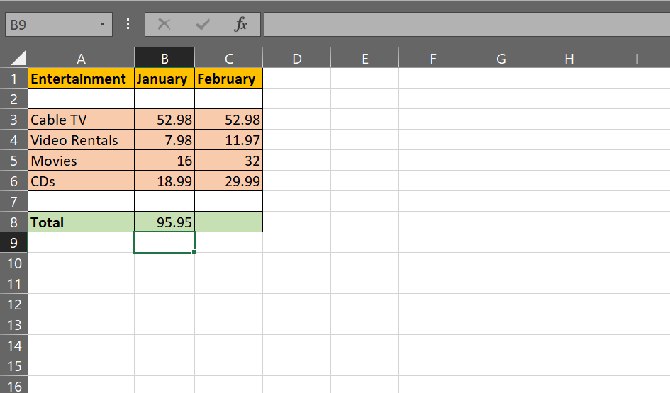 Drücken Sie die Eingabetaste, um die Antwort in der letzten Zelle zu erhalten: How to Sum a Column in Excel