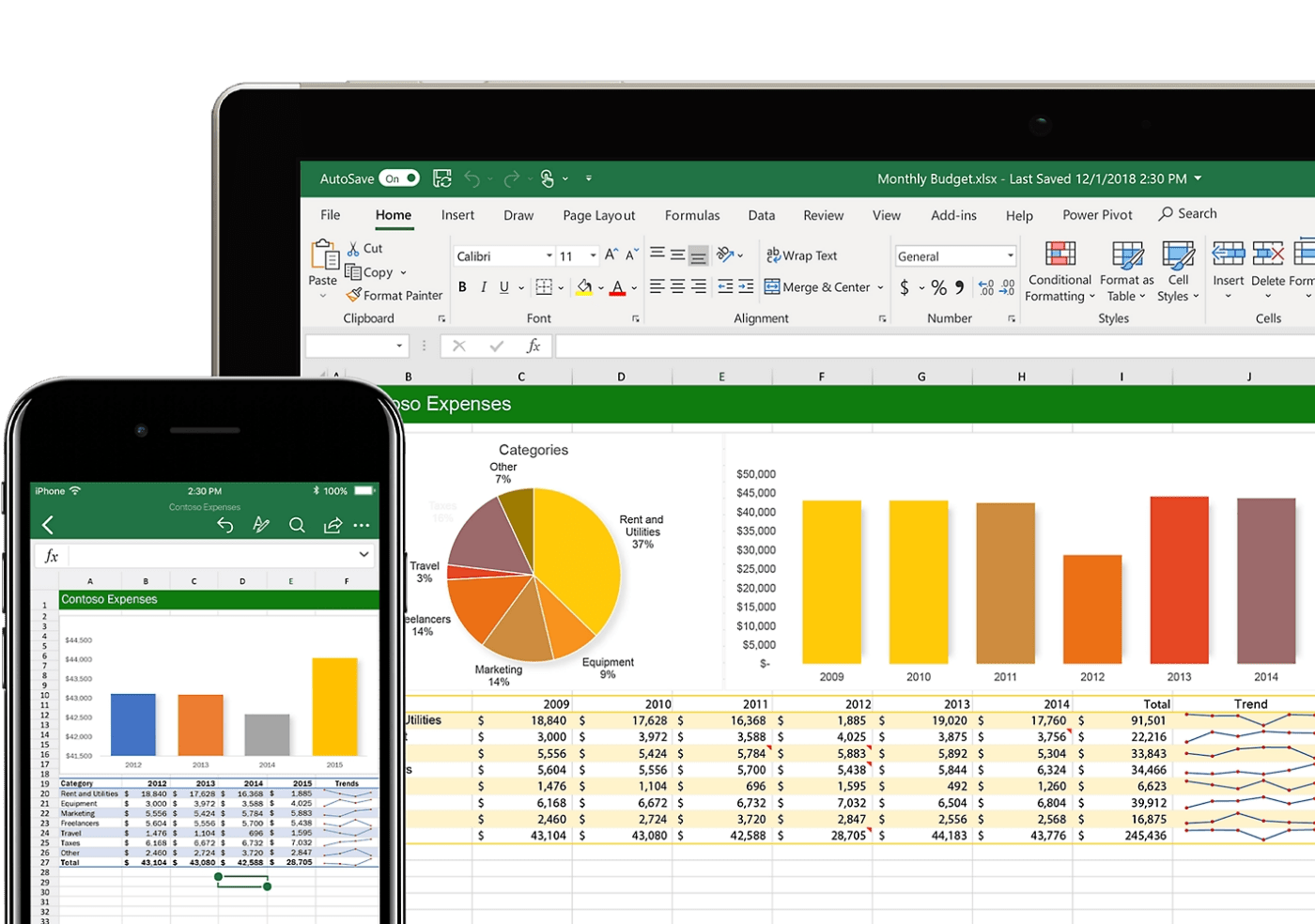 データ分析におけるSmartsheetとExcelの比較