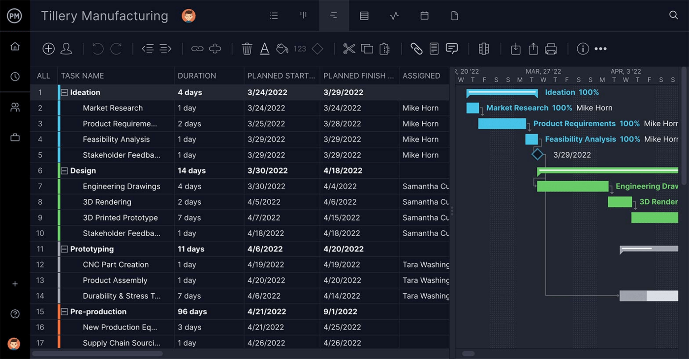 Excel Project Timeline Template by Project Manager