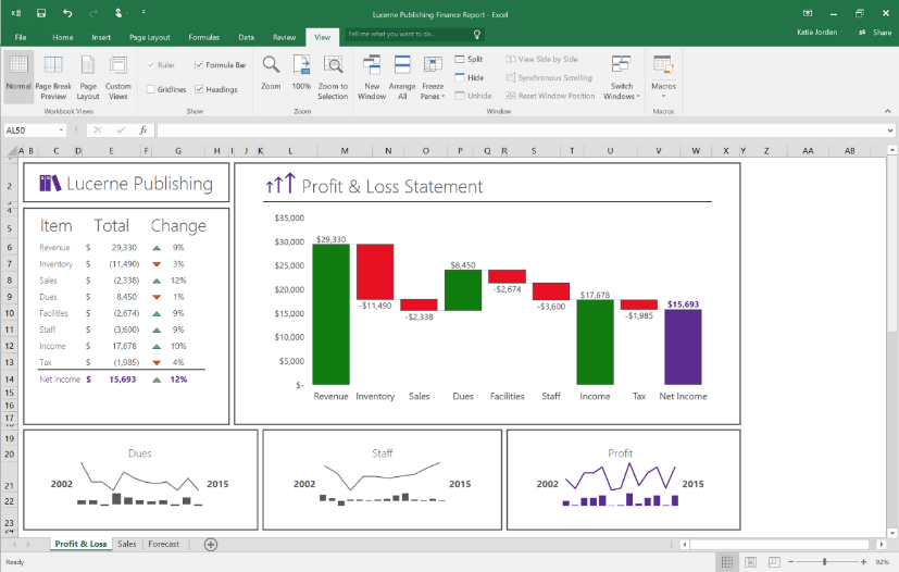 Smartsheet vs. Excel 데이터 시각화 및 차트 작성 도구