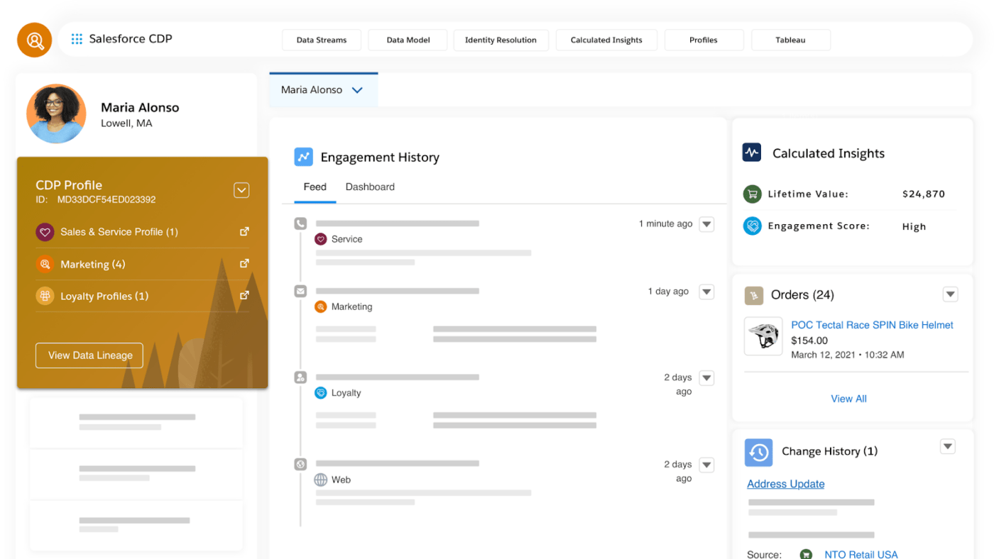 Feature #2: Salesforce CRM productivity features: Zendesk Vs Salesforce