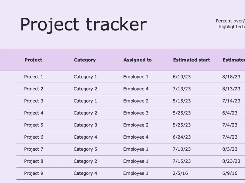 Microsoft의 간트 프로젝트 트래커 템플릿