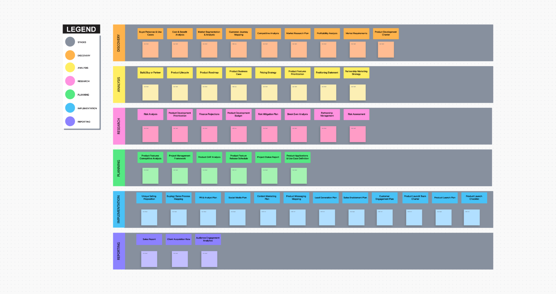 ClickUp's Go To Market Strategy Template