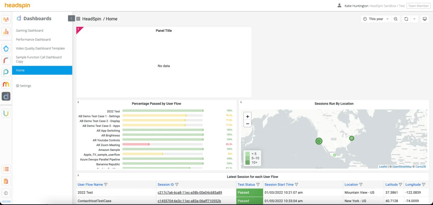 Een schermafbeelding van het dashboard van HeadSpin voor prestatietesten