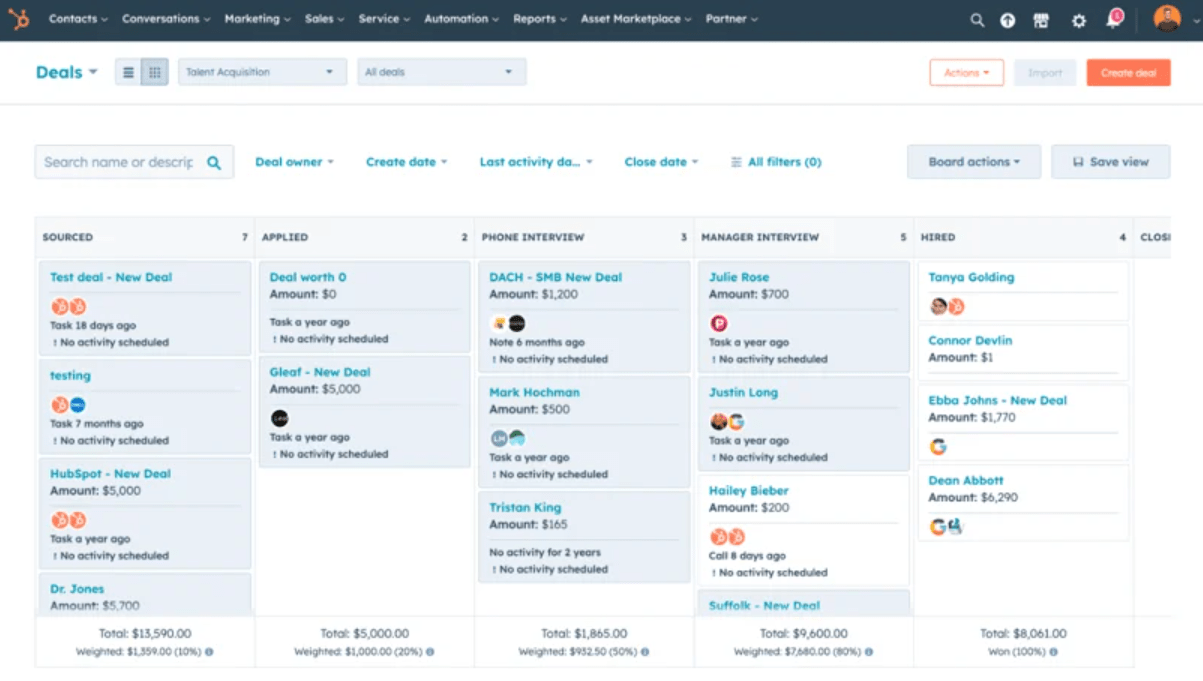 HubSpot CRM Pipeline Management