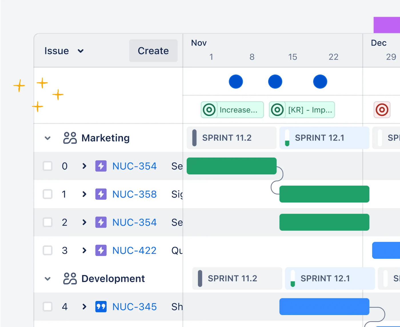 Jira (Best for agile approaches and workflow management)