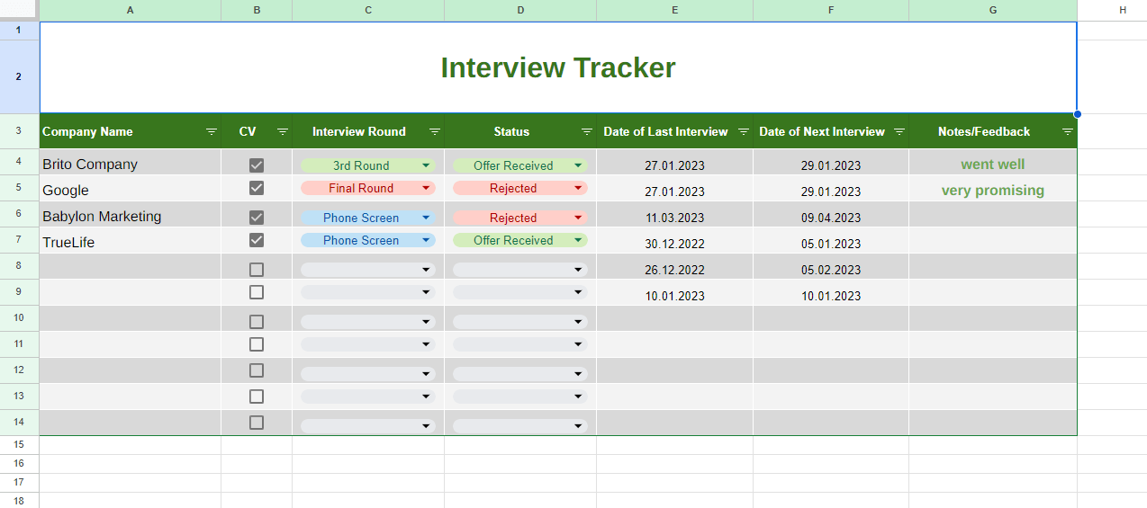 Modelo de controle de entrevistas de emprego por modelos do Planilhas Google