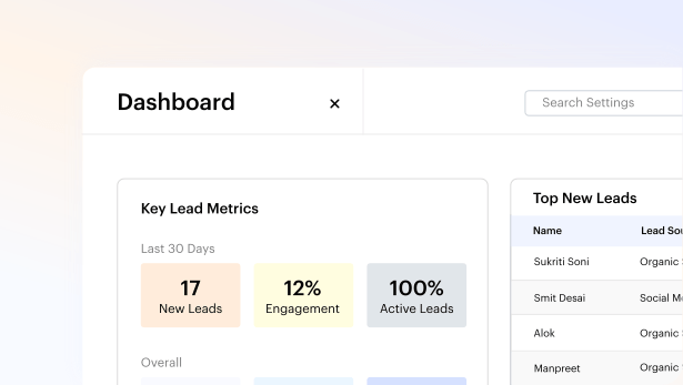 Painel de controle do LeadSquared