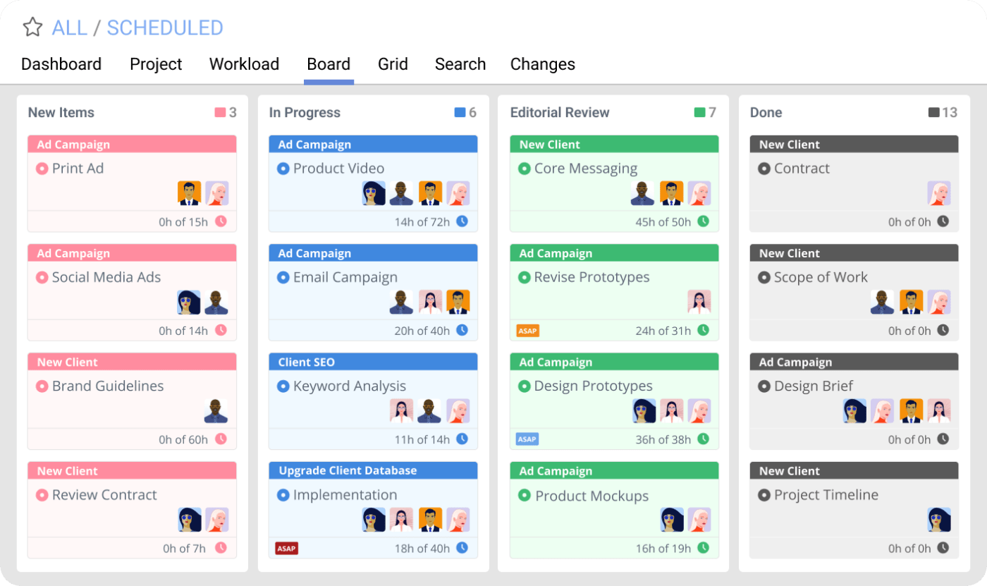 LiquidPlanner (예측 프로젝트 스케줄링에 가장 적합)