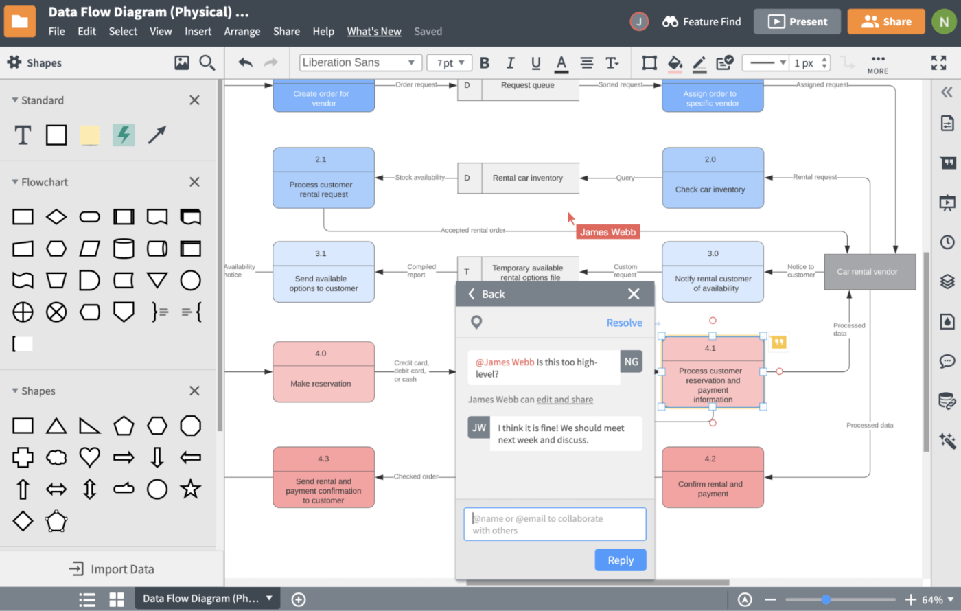 Lucidchart excels at creating SOPs through visual documentation.