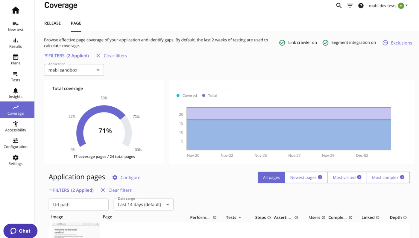 Ein Screenshot des Dashboards des mabl tools für Leistungstests