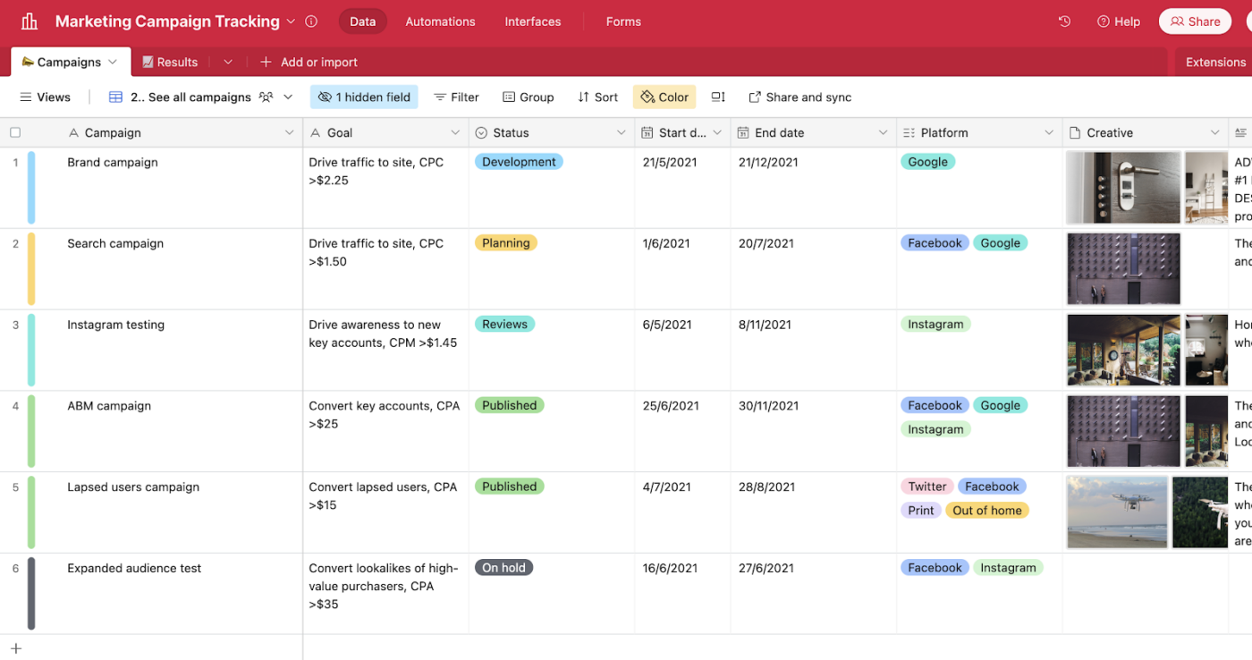 Marketing Campaign Tracking Airtable Template