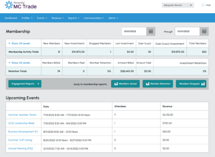 MemberClicks Dashboard
crm for associations