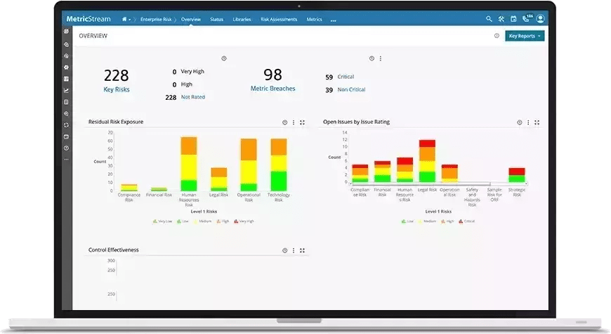 MetricStream (il migliore per accedere agli approfondimenti sui dati di rischio)