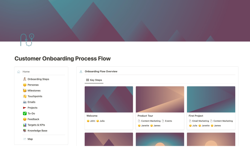 Notion Customer Onboarding Process Flow Template  