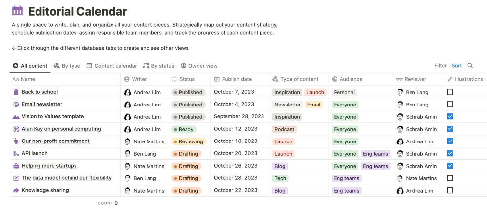 Notion Editorial Calendar Template  