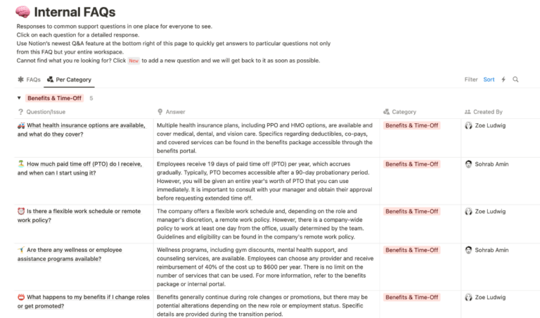 50+ Free Notion Templates for Notes, Tasks, & More | ClickUp