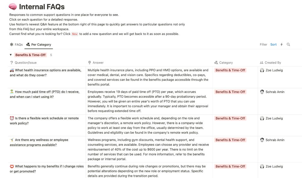 Plantilla de preguntas frecuentes internas de Notion