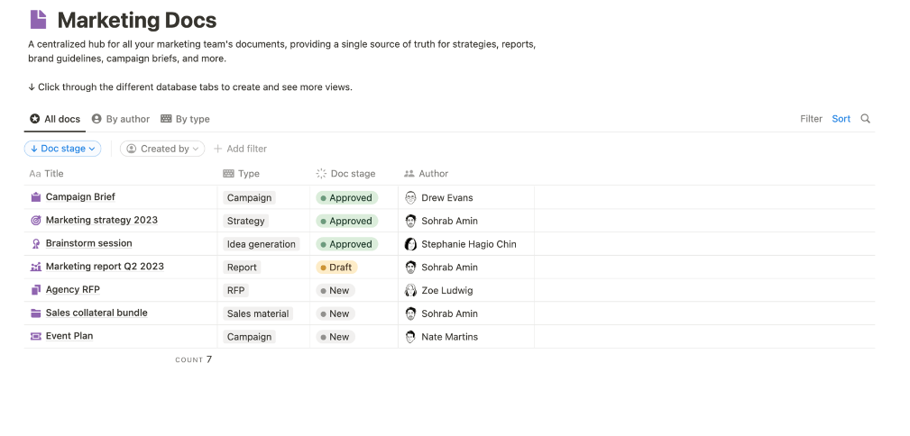 Notion Marketing Docs Template