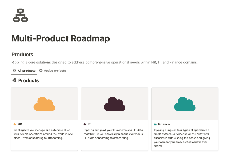 Notion Multi-Product Roadmap Template  