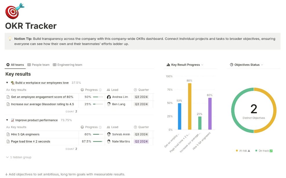 Notion 목표 및 주요 결과 추적기 템플릿