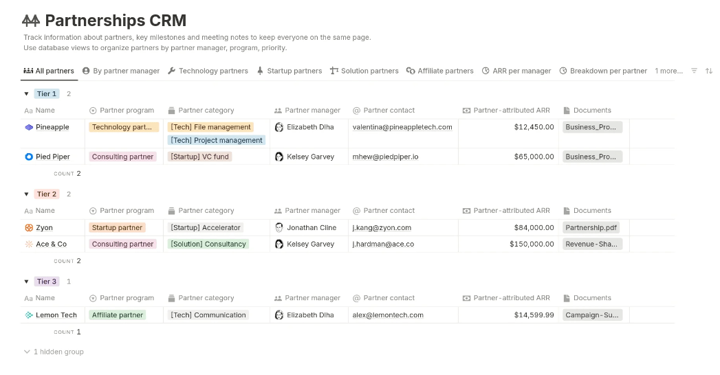 Templat CRM Kemitraan Notion Partnerships