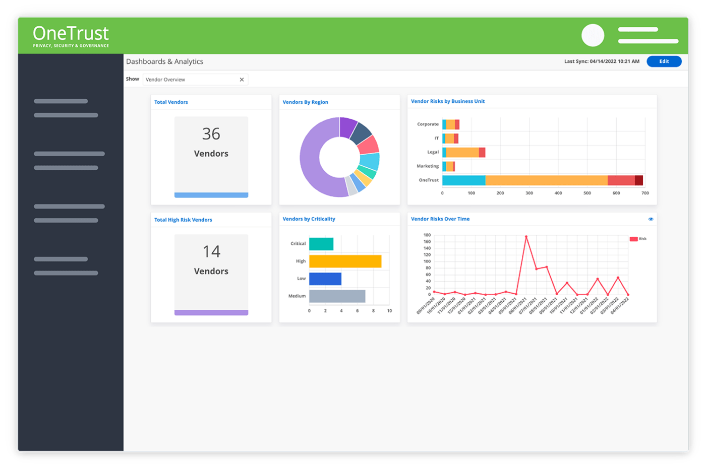 OneTrust (Meilleur pour l'automatisation des rapports réglementaires)