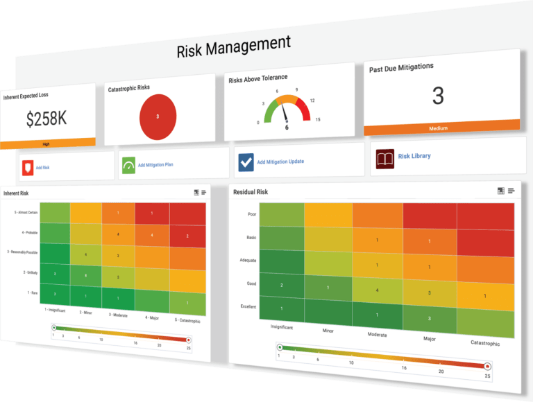 15 Best Enterprise Risk Management Software for 2026 | ClickUp