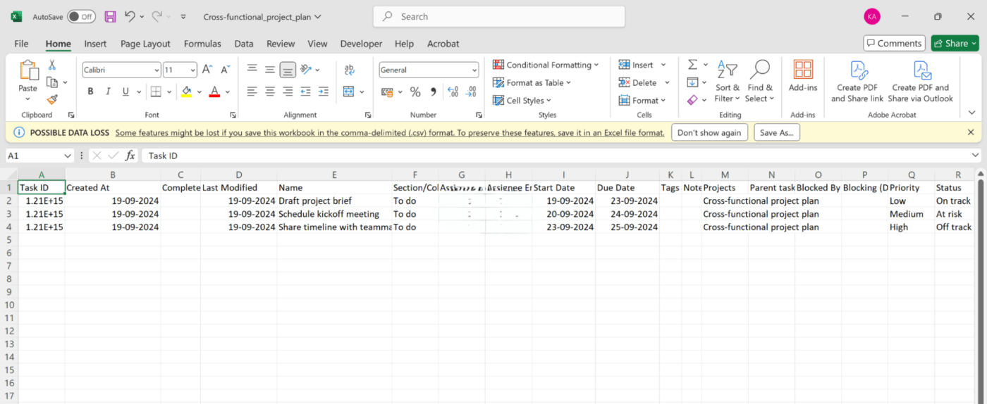 Dit is hoe uw geëxporteerde gegevens naar Excel eruit zouden moeten zien: hoe Asana exporteren naar Excel