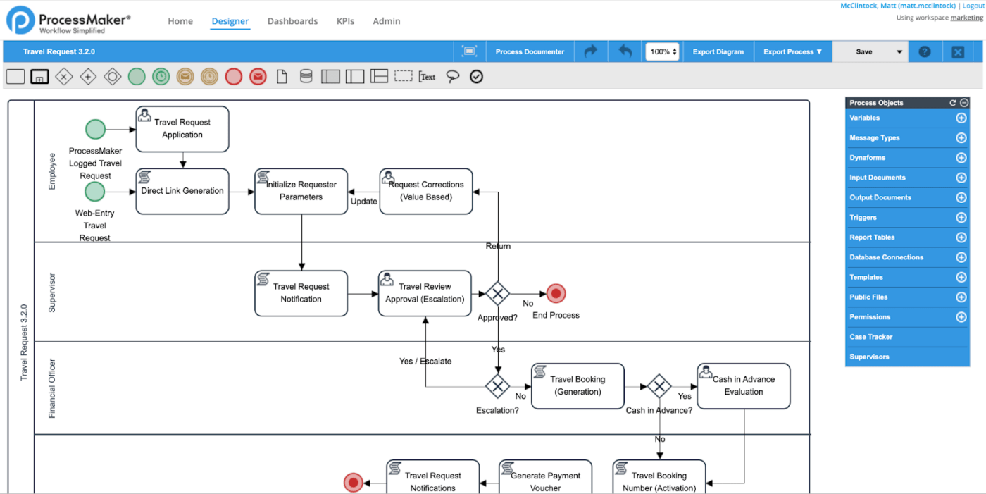 ProcessMaker utilizes AI to transform descriptions into actionable processes, streamlining workflow automation and saving time.