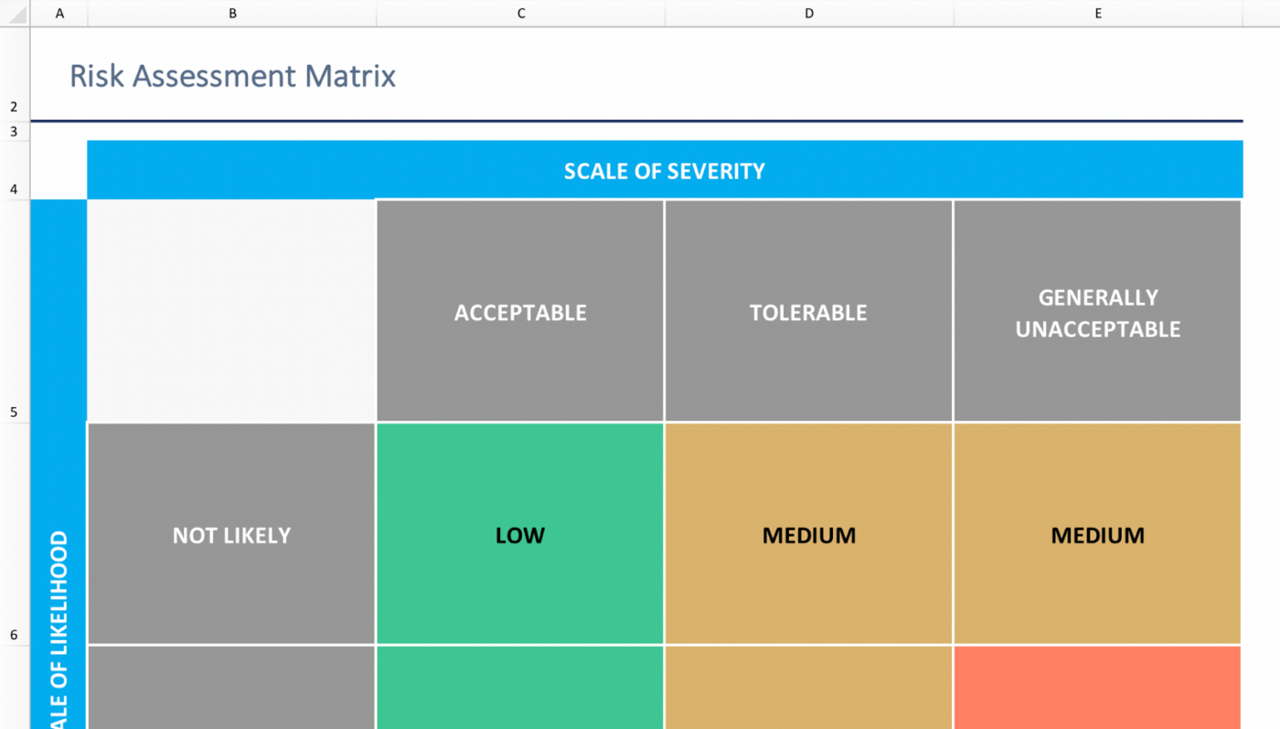 Risk Assessment Matrix Template by TeamGantt 