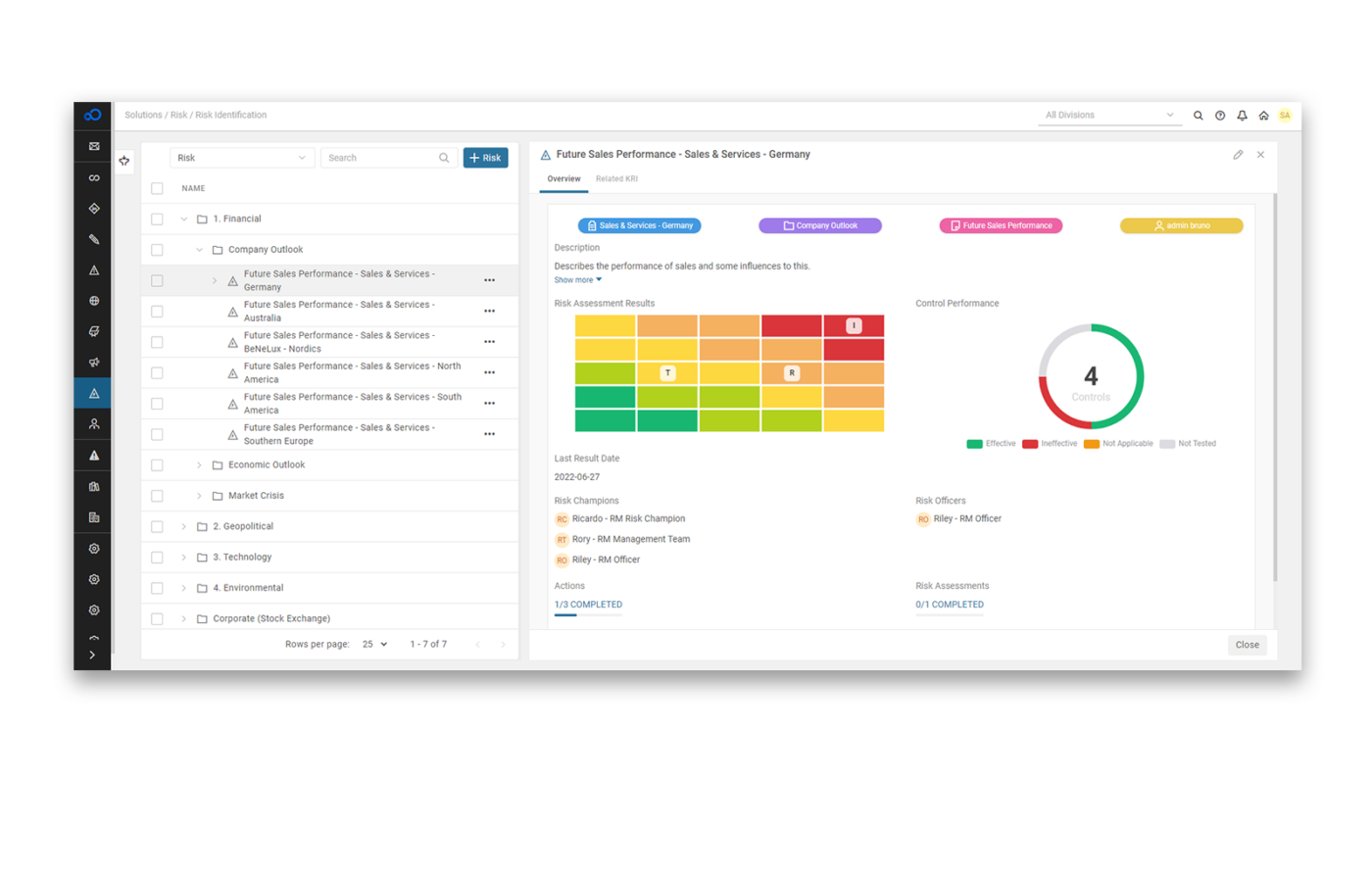 SAI360 (il migliore per la gestione della conformità e l'automazione dei flussi di lavoro)