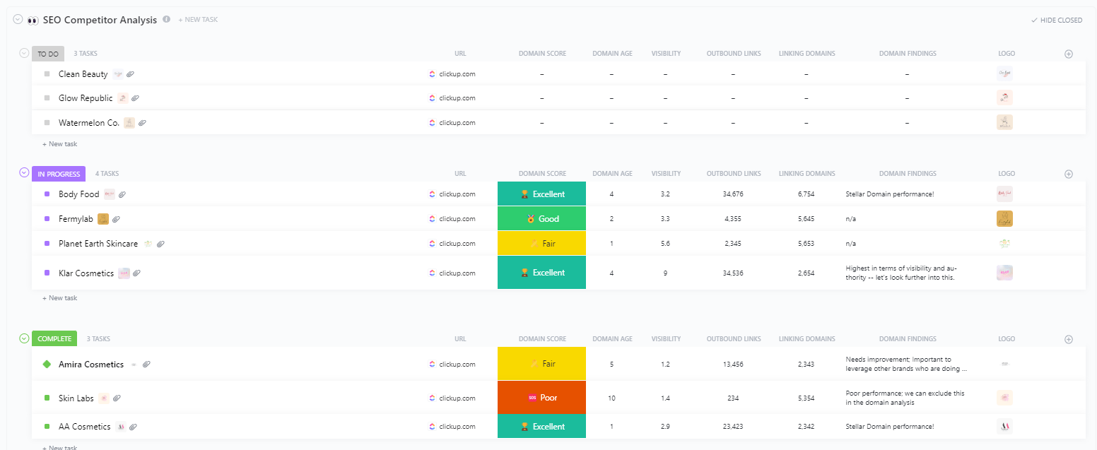 Create a winning search strategy with ClickUp’s SEO Competitor Analysis Template