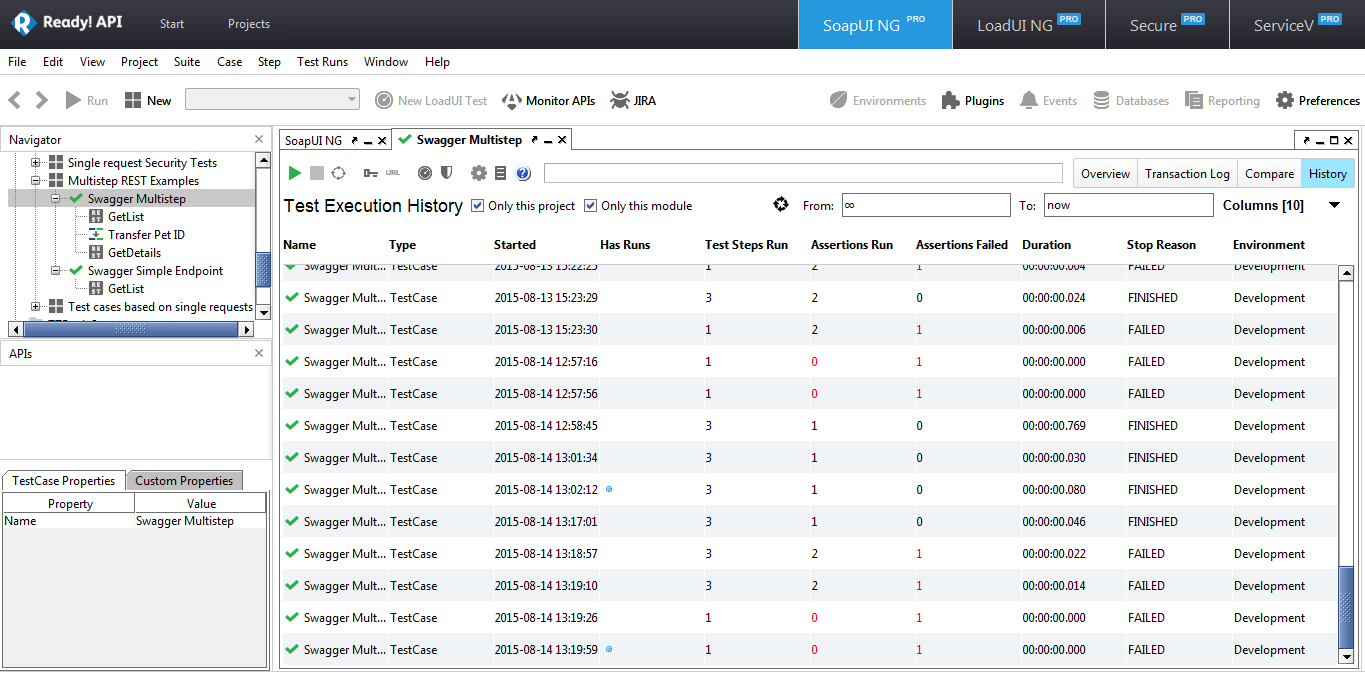 A screenshot of SOAPUI tool's dashboard for performance testing  