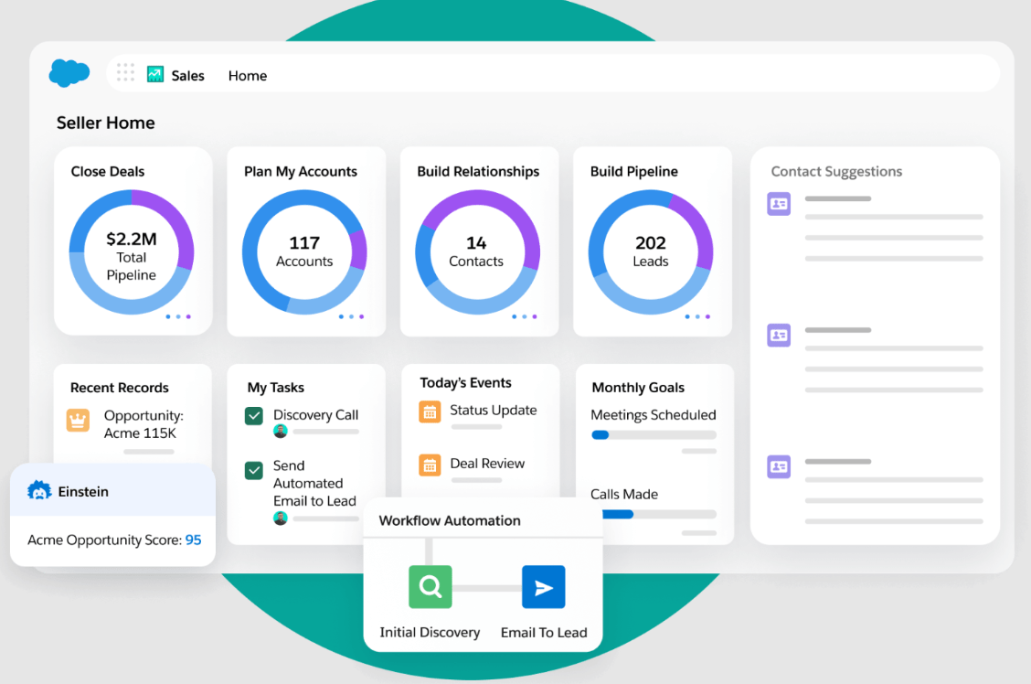 Salesforce Sales Cloud (CRM 맞춤형 및 통합에 가장 적합)