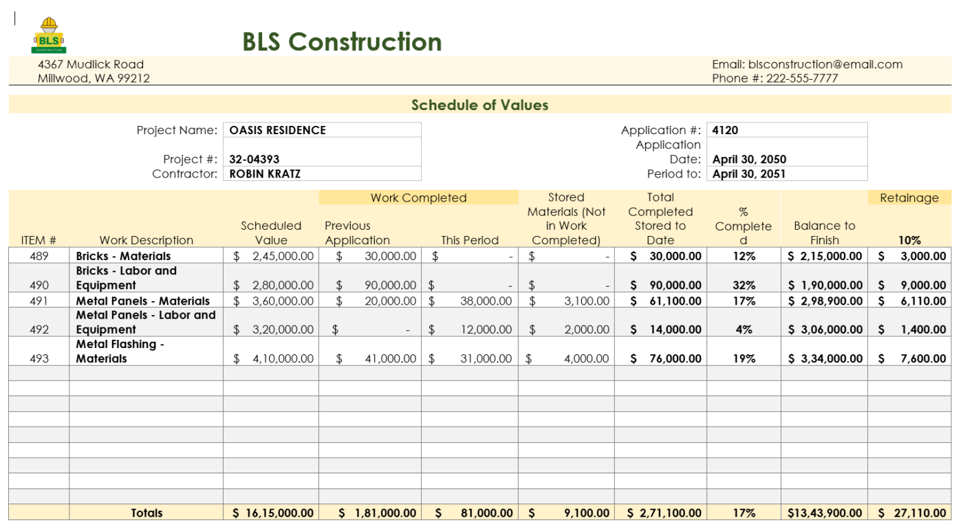 Schedule of Values 