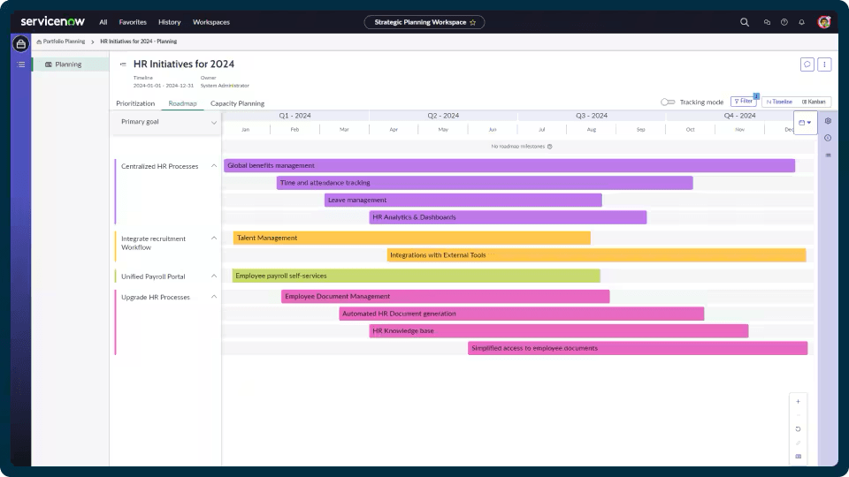 ServiceNow (melhor para fluxos de trabalho de serviços de TI)