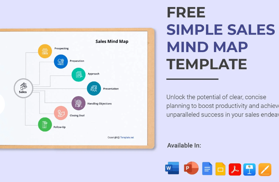 Simple Sales Mind Map Template by Template.net