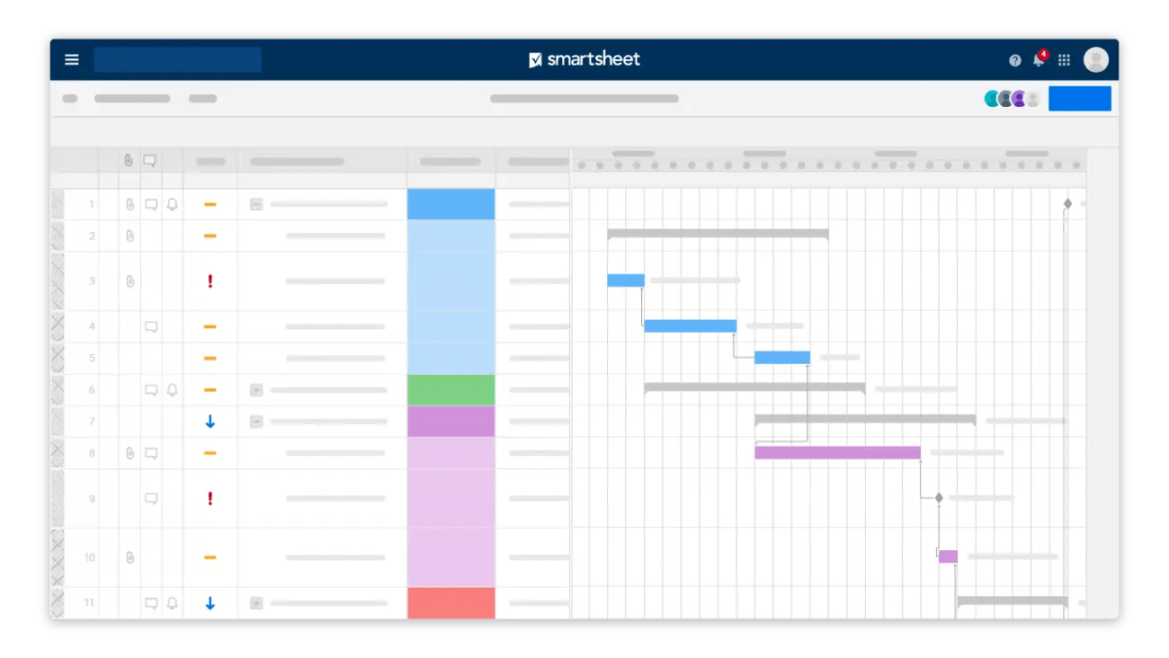 Smartsheet Gráficos de Gantt y gestión de recursos