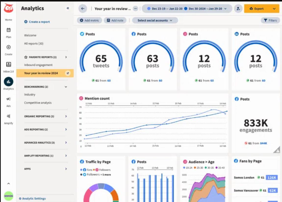 Templat Kalender Konten Media Sosial oleh Hootsuite