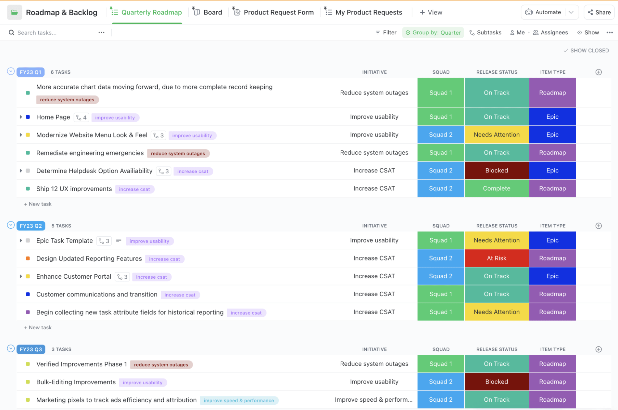 Aplique o modelo de desenvolvimento de software do ClickUp para acompanhar as iniciativas e o status de lançamento sem complicações