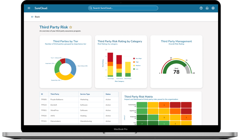 SureCloud (melhor para gerenciamento de riscos de terceiros)