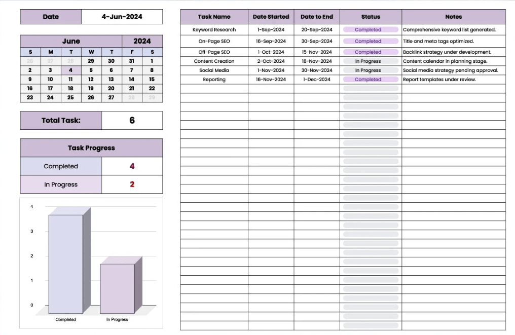 Task Tracker Google Sheets Templates by Template.net