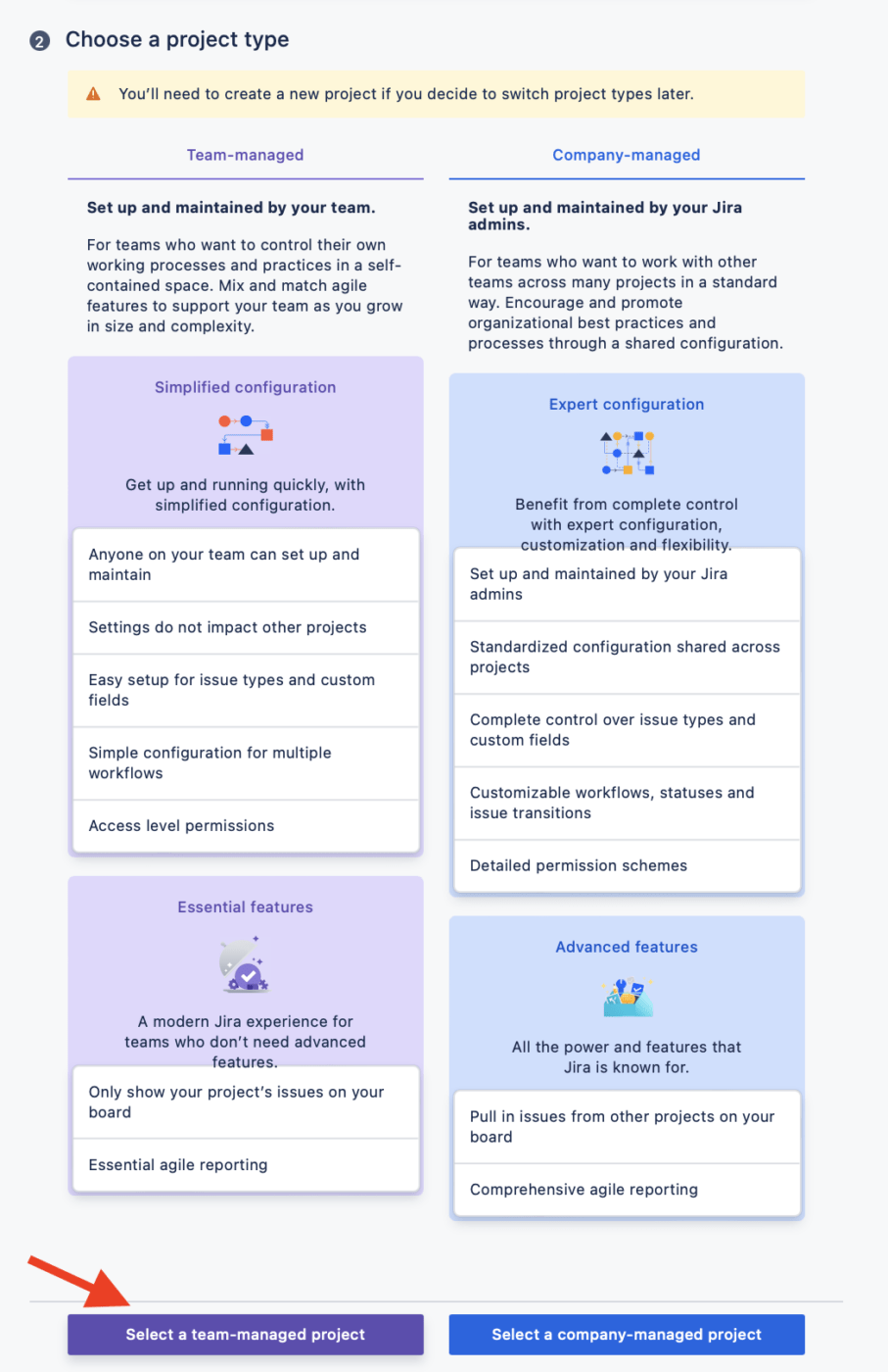 Team- vs bedrijfsproject in JIRA