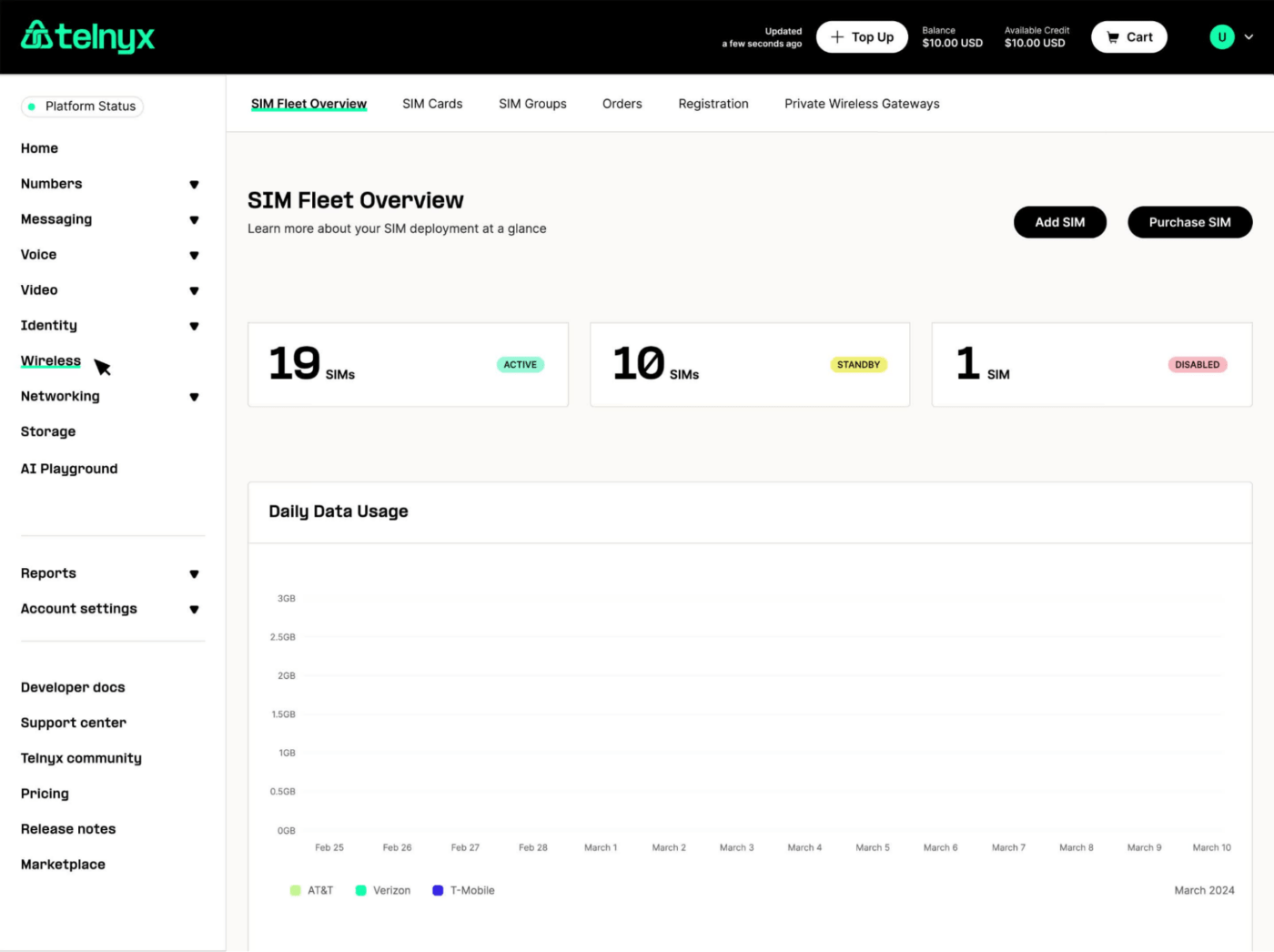 Telnyx Dashboard Cloud Communication Software