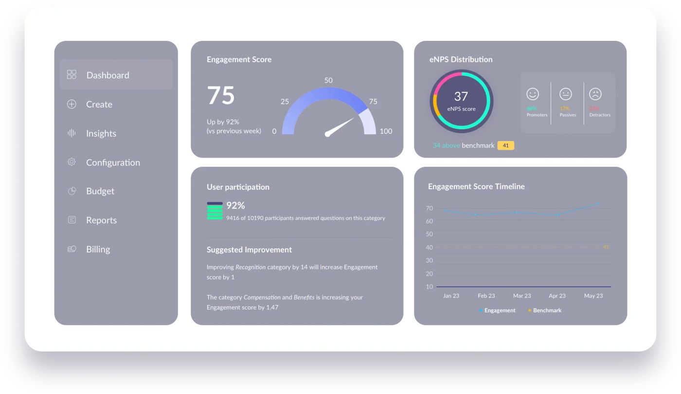 Vantage Pulse employee pulse survey software