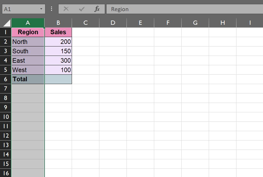 Wählen Sie die Spalte 'Region' aus: How to Sum a Column in Excel